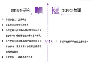 小哥哥用力插进去啊啊太大了好舒服啊嗯嗯非评估类项目发展历程